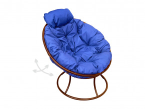Кресло Папасан мини пружинка без ротанга синяя подушка в Троицке - troick.magazinmebel.ru | фото