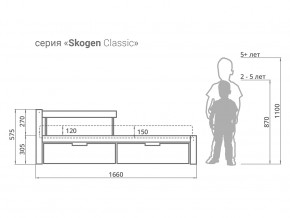 Кровать Svogen classic с ящиками и бортиком графит в Троицке - troick.magazinmebel.ru | фото - изображение 2