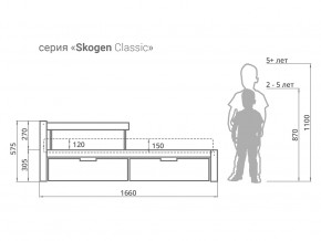 Кровать Svogen classic с ящиками и бортиком лаванда в Троицке - troick.magazinmebel.ru | фото - изображение 2