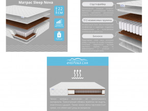 Матрас Sleep Nova шириной 1400 мм в Троицке - troick.magazinmebel.ru | фото - изображение 2