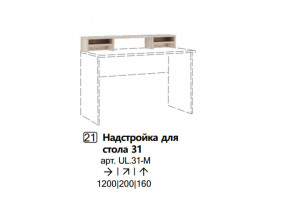 Надстройка для стола 31 (Полка) в Троицке - troick.magazinmebel.ru | фото