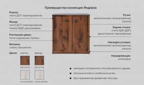 Спальня Индиана Дуб Саттер в Троицке - troick.magazinmebel.ru | фото - изображение 2