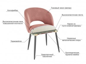 Стул Моли желтый велюр-черный в Троицке - troick.magazinmebel.ru | фото - изображение 3